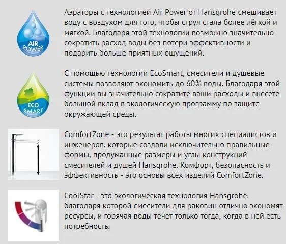 Фото смеситель для раковины hansgrohe talis e 71713000