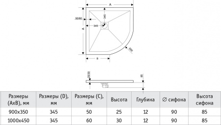 Фото поддон rgw st/r-0100g 100x100 см 16153100-02