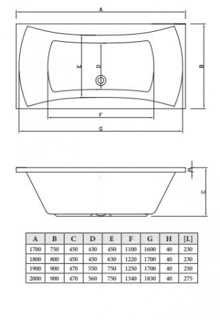 Фото акриловая ванна c-bath talia 180x80 см cbq004002