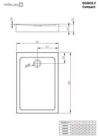 Фото поддон акриловый radaway doros f compact 100x70 см sdrfp1070-05