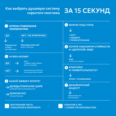 Фото душевой набор со встроенным смесителем abber daheim af8251ng