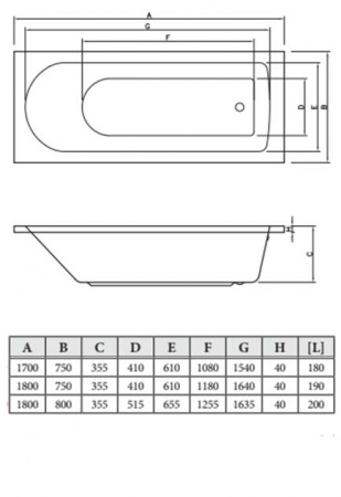 Фото акриловая ванна c-bath geba 170x75 см cbq009001