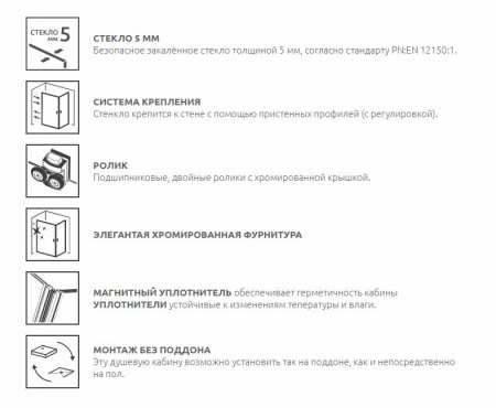 Фото душевое ограждение radaway premium plus e 100x80 см 30491-01-02n