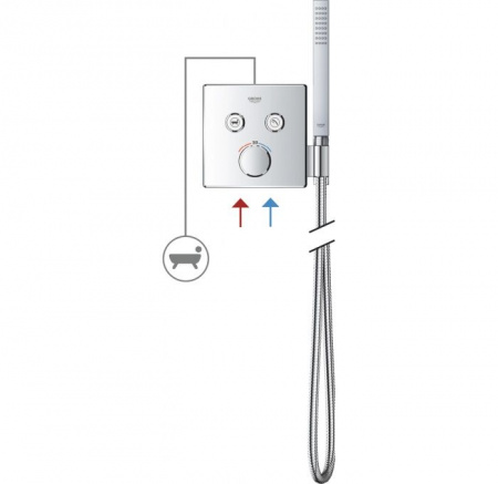 Фото термостатический смеситель для душа grohe smartcontrol 29150 ls0 29150ls0