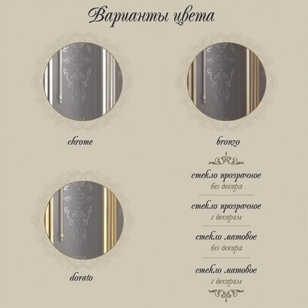 Фото душевая дверь migliore diadema 80 см 20401