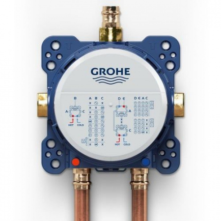 Фото термостатический смеситель для душа grohe smartcontrol 29150 ls0 29150ls0