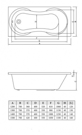 Фото акриловая ванна c-bath salus 140x70 см cbq006003