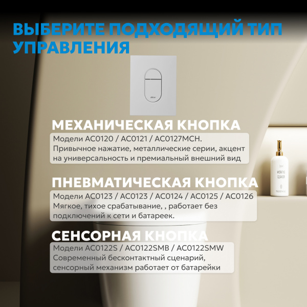 Фото клавиша смыва abber ac0124mw белая матовая