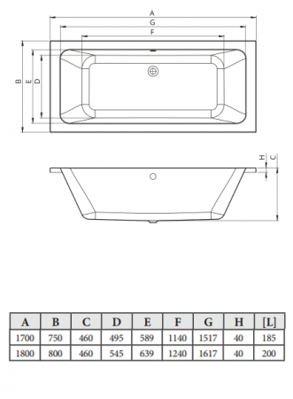 Фото акриловая ванна c-bath fortuna 170x75 см cbq017001