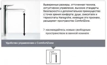 Фото смеситель для раковины hansgrohe metris 31184000