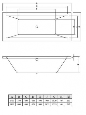 Фото акриловая ванна c-bath poseidon 170x75 см cbq008001
