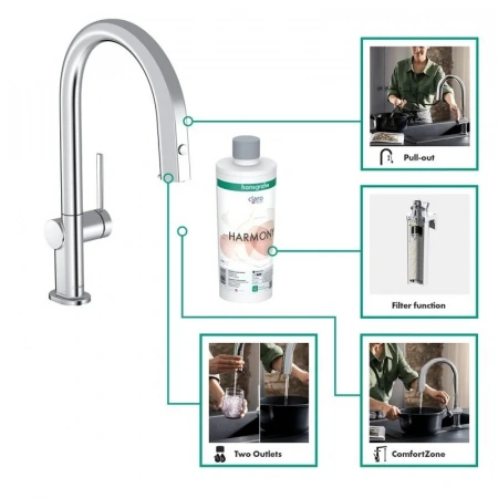 Фото смеситель для кухонной мойки hansgrohe aqittura 76800000