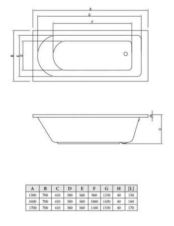 Фото акриловая ванна c-bath rea 150x70 см cbq002001