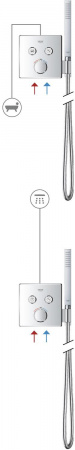 Фото термостатический смеситель для душа grohe smartcontrol 29150 ls0 29150ls0