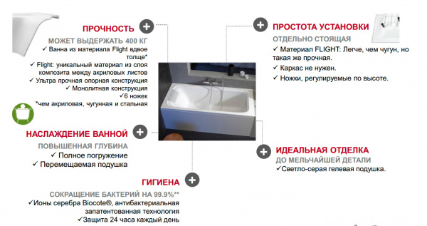 Фото ванна из искусственного камня jacob delafon elite 180x80 см e6d032ru-00