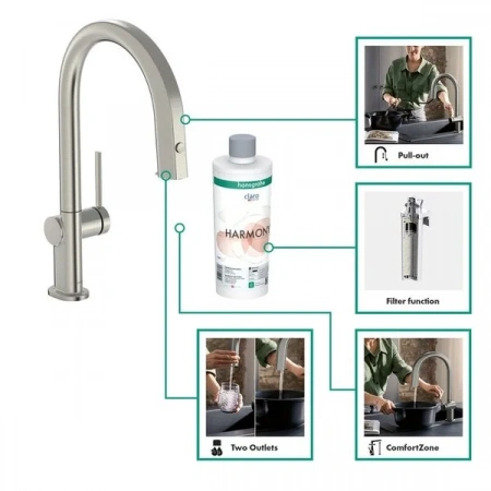 Фото смеситель для кухонной мойки hansgrohe aqittura 76800800