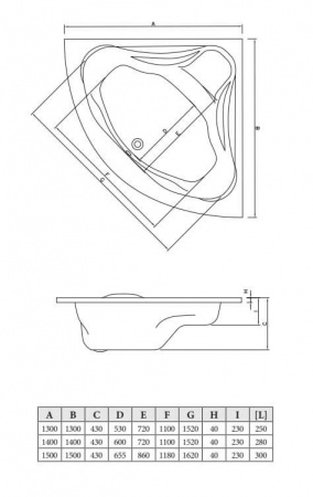 Фото акриловая ванна c-bath aurora 150x150 см cbs001004