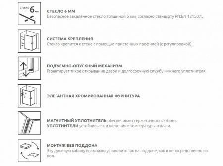 Фото душевое ограждение radaway almatea pdd 90x90 см 30502-01-08n