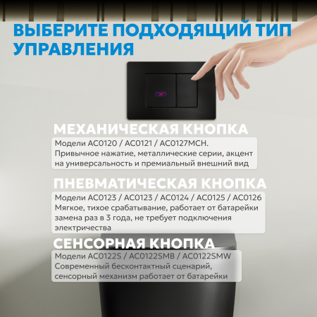 Фото клавиша смыва сенсорная abber ac0122smb черная матовая
