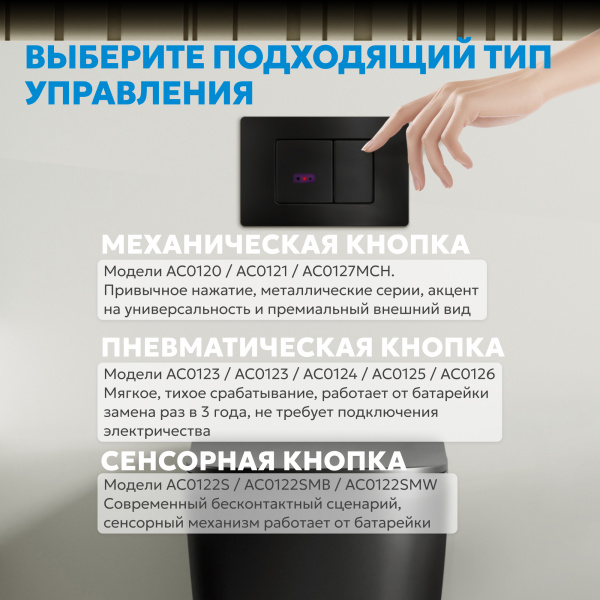 Фото клавиша смыва сенсорная abber ac0122smb черная матовая