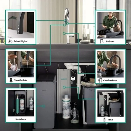Фото смеситель для кухонной мойки hansgrohe aqittura sodasystem 76806670