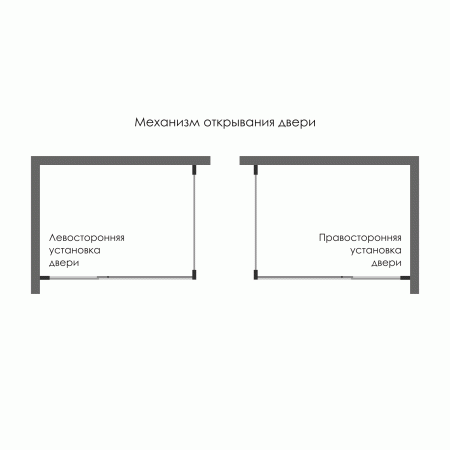 Фото душевое ограждение wasserkraft berkel 80x80 см 48p02