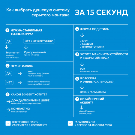Фото душевой набор со встроенным смесителем abber emotion af8818ng