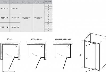 Фото душевая дверь ravak pivot pdop2 110 см 03gd0u00z1