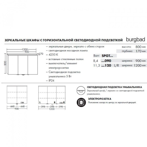 Фото зеркальный шкаф burgbad eqio 120 см spgt120rf2010