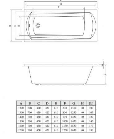 Фото акриловая ванна c-bath clio 140x70 см cbq003003