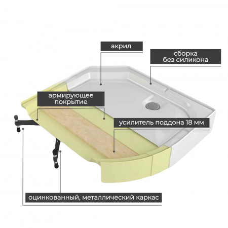 Фото душевая кабина avacan c2090led 90x90 см
