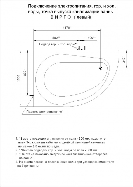 Фото акриловая ванна акватек вирго 150x100 см r vir150-0000025