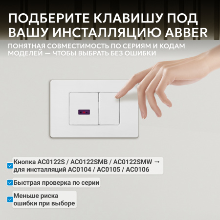Фото клавиша смыва сенсорная abber ac0122smw белая матовая
