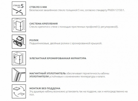 Фото душевое ограждение radaway classic c 80x80 см 30060-04-01