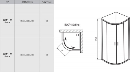 Фото душевое ограждение ravak blix blcp4 sabina 80x80 см 3b240c40z1