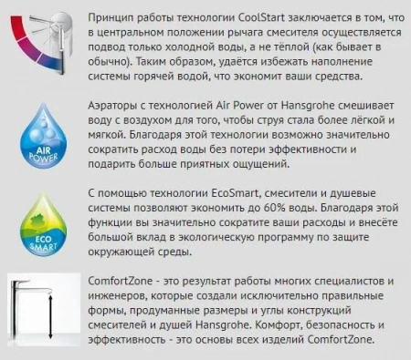 Фото смеситель для раковины hansgrohe logis 71103000