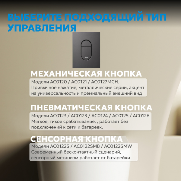 Фото клавиша смыва abber ac0124ng никель